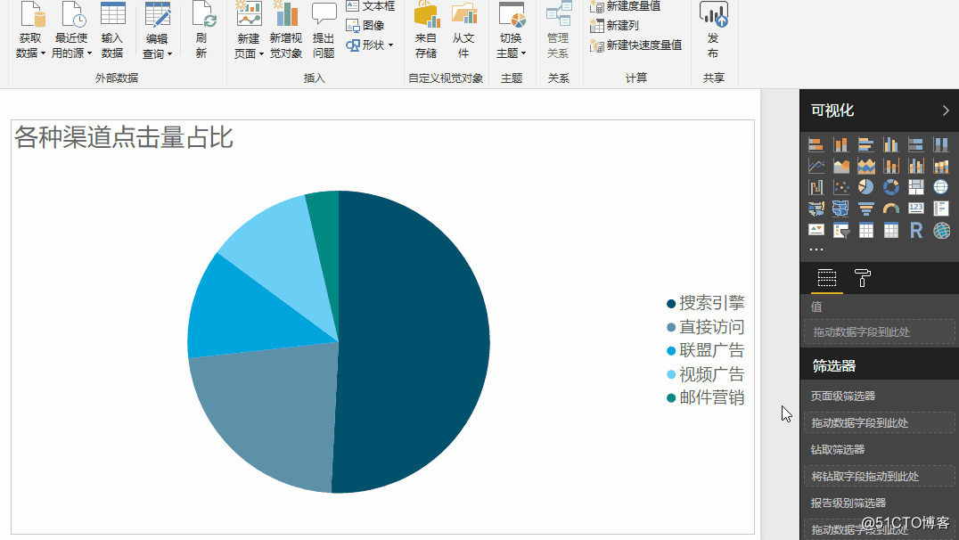 图表也被戏称为"甜甜圈图,它表示比例的大小已经不再依靠扇形的角度