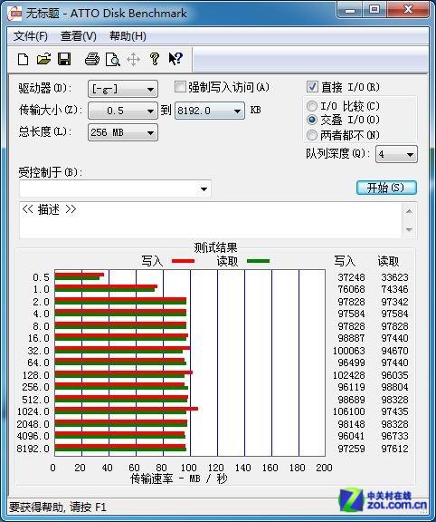 g怎么读