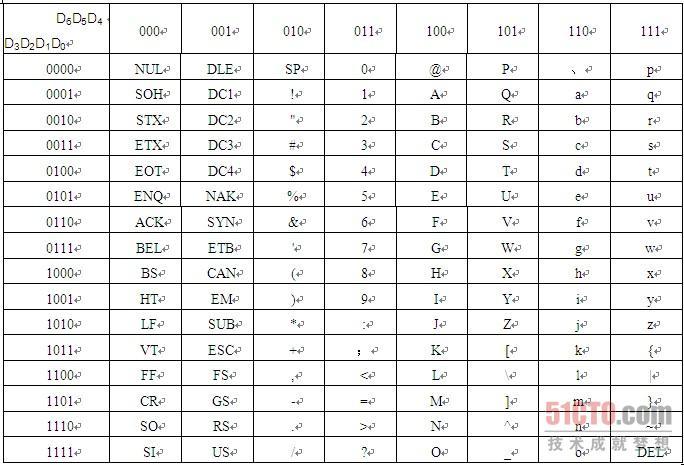 计算机基础应用教程_计算机基础应用_计算机应用基础教案下载