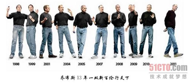 苹果计算机公司的前***执行官斯蒂芬·乔布斯(steve jobs)