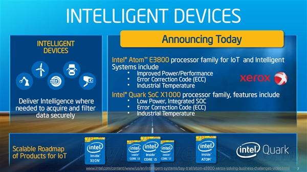 Intel正式发布“夸克”：抢夺物联网
