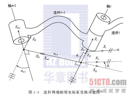 机器人教案模板_人当奶牛机器挤奶小说_蔚蓝机器ppt模板