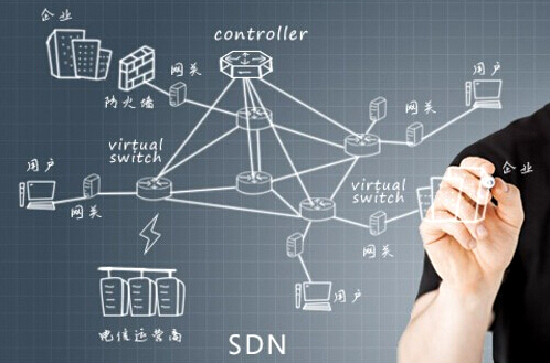 SDN大趋势：控制器整合