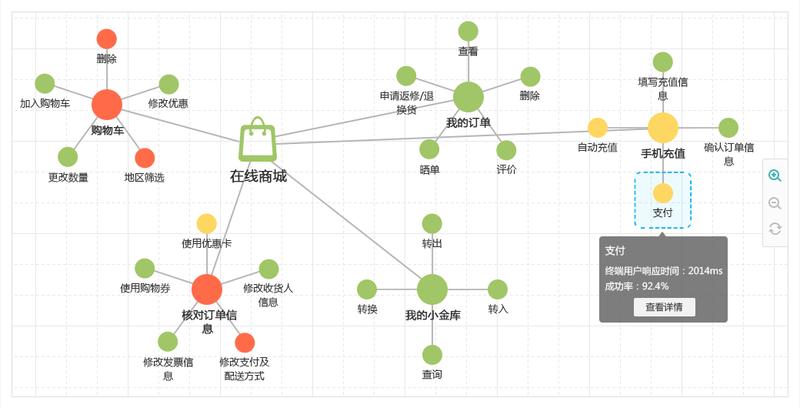 如何快速解决视频直播无法观看难题?