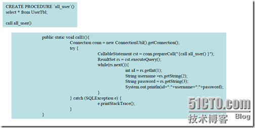 Java EE WEB工程师培训-JDBC+Servlet+JSP整合开发之07. JDBC CallableStatement_JSP