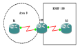 OSPF重分布中使用summary-address路由聚合