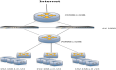 aFleX案例:使用同一公网IP管理内部多台服务器