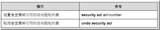 网络安全性——IPSEC_IPSEC_20