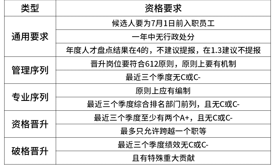 高伟达软件是外包公司_软件测试 好的外包公司_测试外包公司