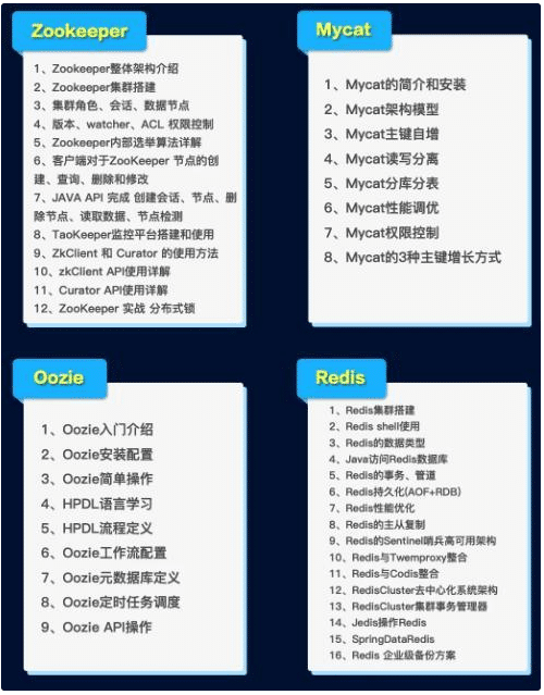 从普通大专到阿里只用了8个月 我是如何在迷茫期后面试阿里拿到offer 定级阿里p7的 Wx60b8b668f3b4b的技术博客 51cto博客