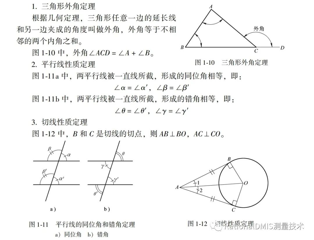 三角函数常识 Jianhongwei810的技术博客 51cto博客