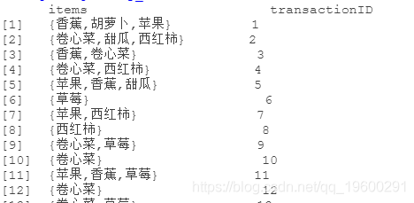 R语言关联规则模型(Apriori算法)挖掘杂货店的交易数据与交互可视化_R语言_03