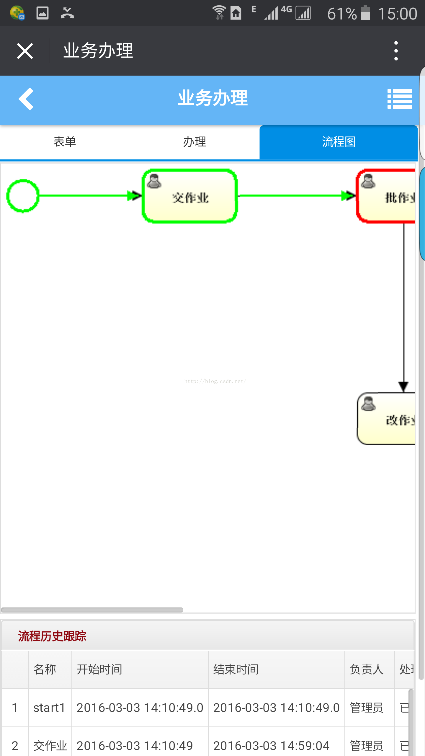 【jeecg移動能力】重磅來襲，移動OA，移動報表、移動表單，無縫對接微信公眾號和微信企業(yè)號_微信_05