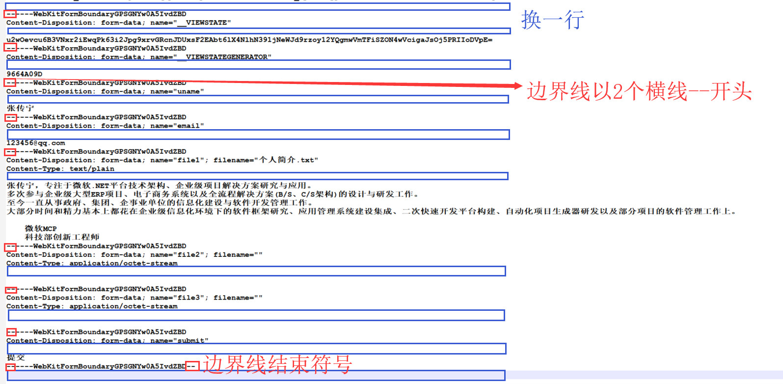 C Http系列10 Form表单的enctype属性 Wx5e323dd4c89f5的技术博客 51cto博客