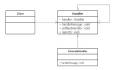 Java设计模式-责任链模式
