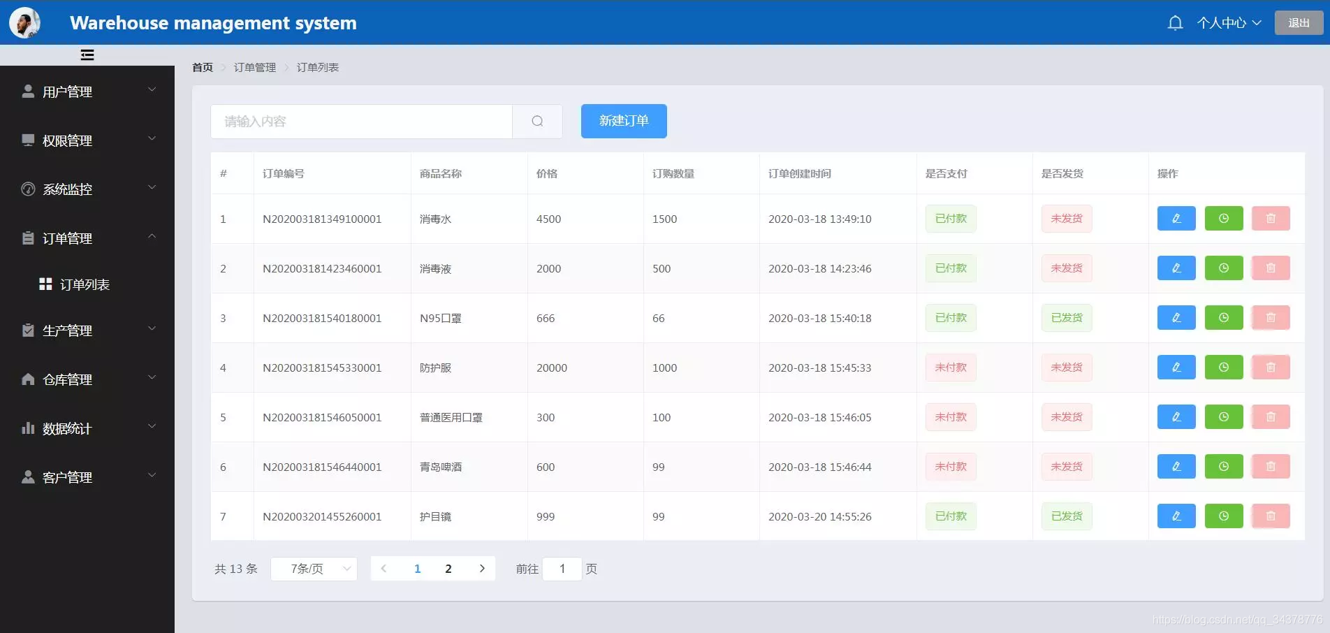 springboot vue.js倉儲調度平臺 倉庫管理系統 開發紀實