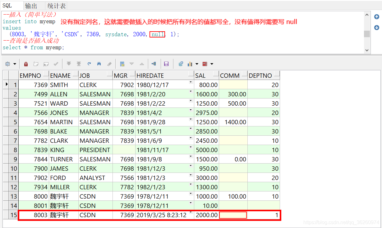 java数据同步解决方案_java解决高并发方案_onenote 同步速度解决