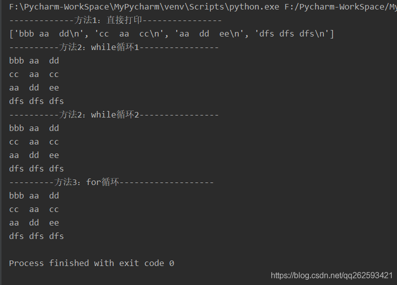 Python读取文件 三种方法 12160681的技术博客 51cto博客