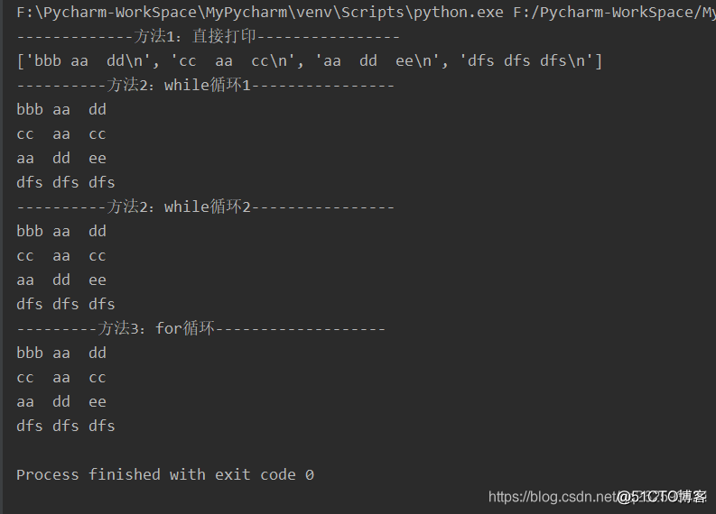 Python读取文件 三种方法 12160681的技术博客 51cto博客