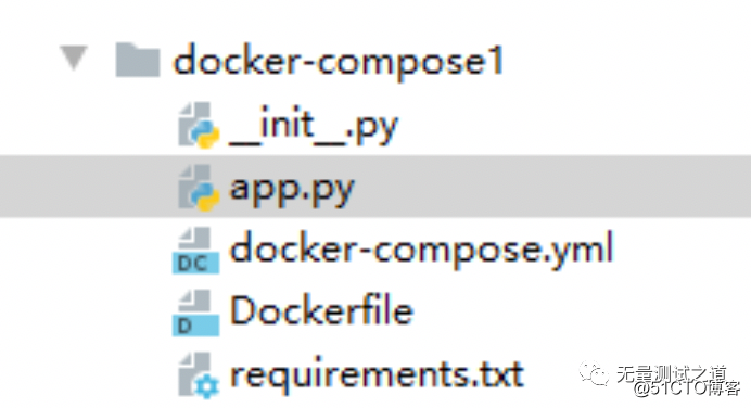 Docker-Compose初体验_python
