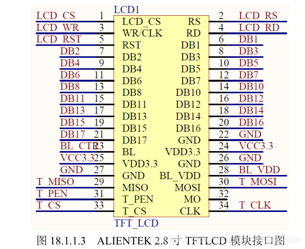 TFT液晶屏引脚原理图图片