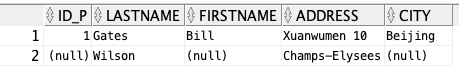 ?? 爆肝3天！兩萬字圖文 SQL 零基礎(chǔ)入門，不怕你學(xué)不會，就怕你不收藏！??_數(shù)據(jù)庫_10