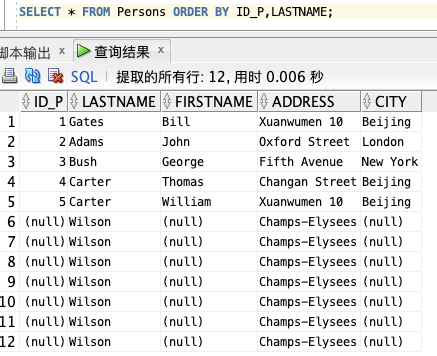 ?? 爆肝3天！兩萬字圖文 SQL 零基礎(chǔ)入門，不怕你學(xué)不會，就怕你不收藏！??_數(shù)據(jù)_21