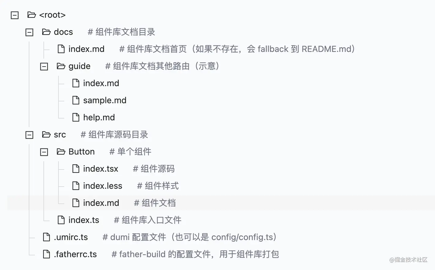 \'从零开发一款轻量级滑动验证码插件_Java_18\'