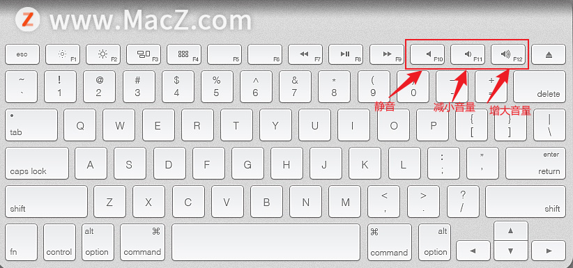 Mac新手使用技巧——Mac音量調(diào)節(jié)_mac技巧_02