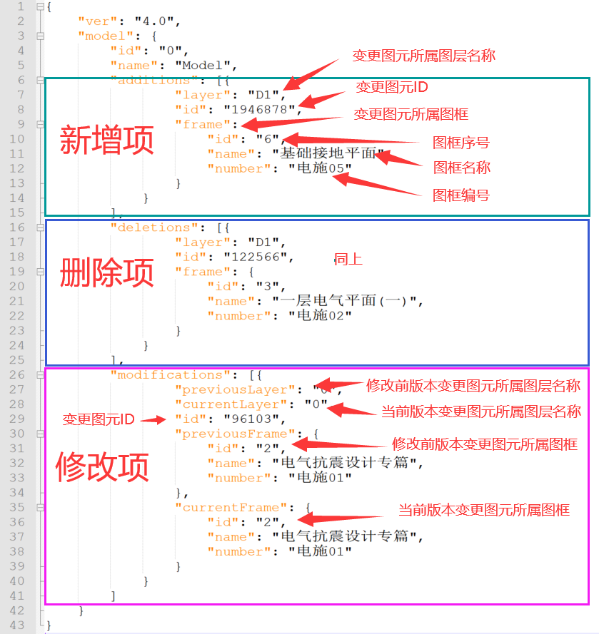 C#開發(fā)BIMFACE系列44 服務端API之計算圖紙對比差異項來源自哪個圖框_sql_12