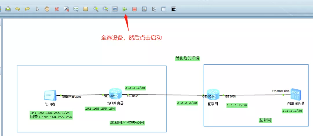 6000字加图文