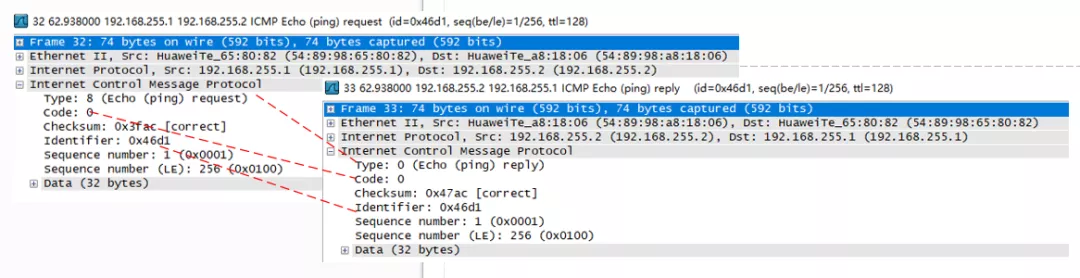 网络世界中的侦察兵----ICMP_端口号_07