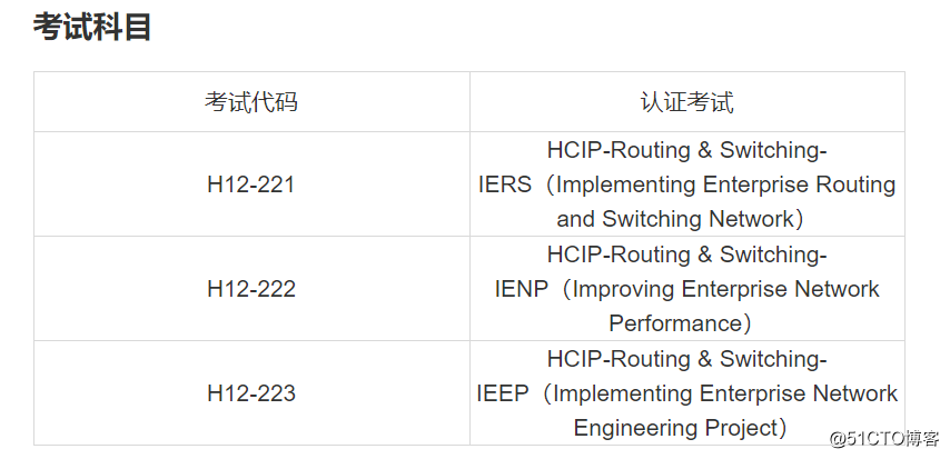 华为认证HCIP路由交换备考经验_网络_02