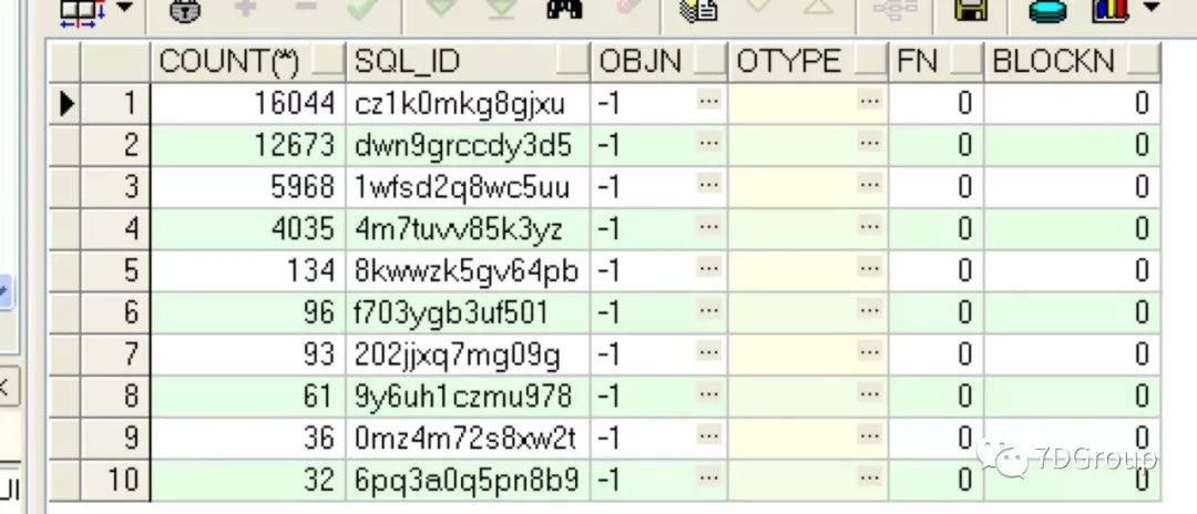 性能分析之子锁存器（latch）到SQL_数据库_05