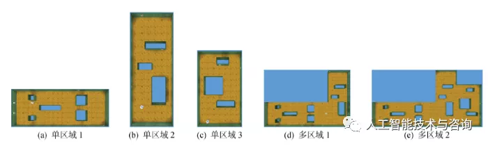 基于深度强化学习的区域化视觉导航方法