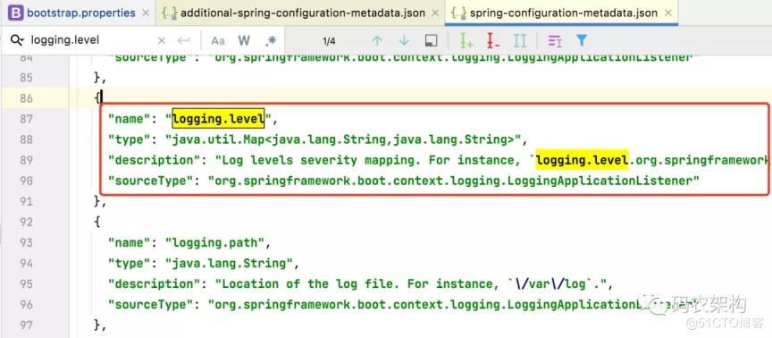 建议收藏 | SpringBoot 元数据配置原来可以这么拓展！_元数据_04