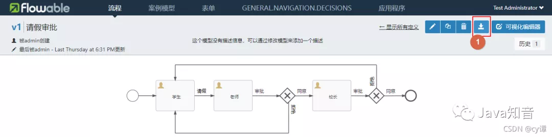 #yyds干货盘点#SpringBoot+flowable快速实现工作流，so