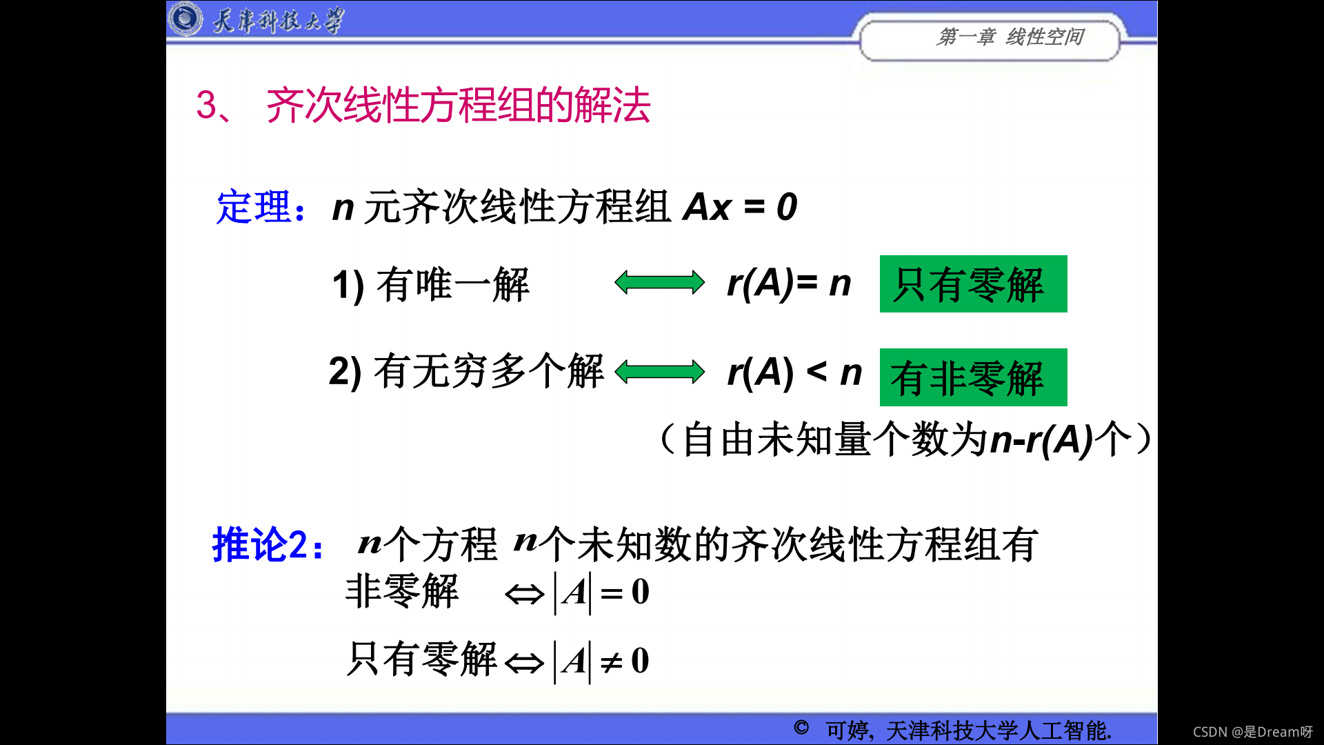 人工智能線性代數(shù)基礎(chǔ)：矩陣論——第一章 線性空間_原力計(jì)劃_19