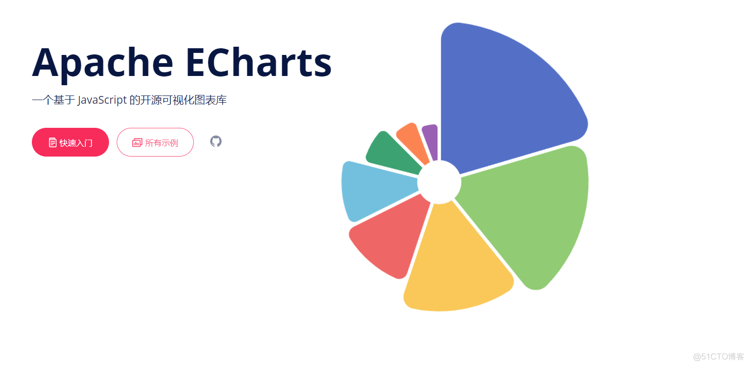 学习echarts入门_数据可视化
