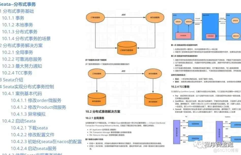 阿里内部“Spring Cloud Alibaba项目文档”正式发布_spring_09