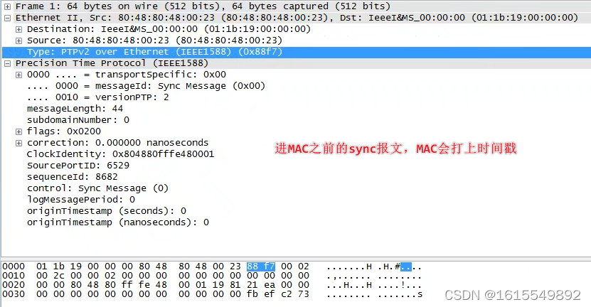 1588報(bào)文_fpga_02