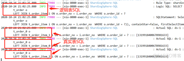 Myqsql使用Sharding-JDBC分表分库和读写分离_分表分库_12