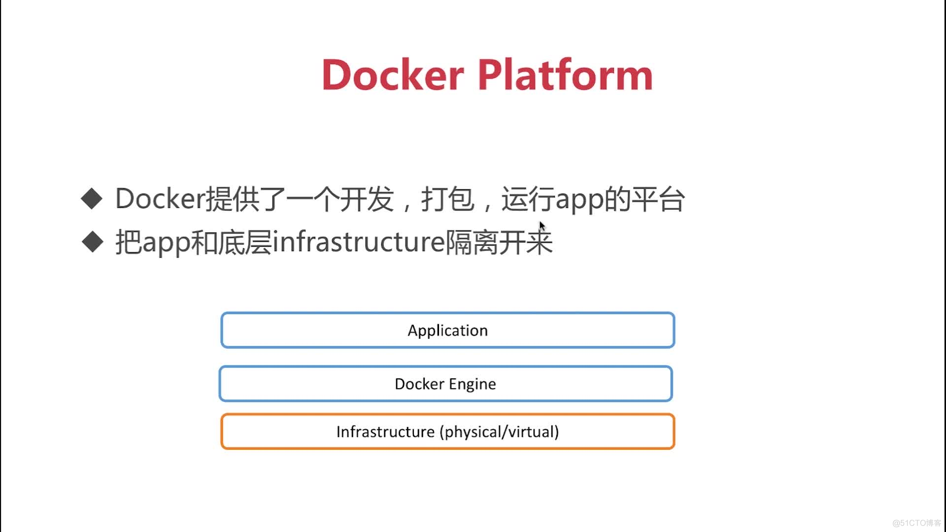 Docker - Docker 简介_Docker_19