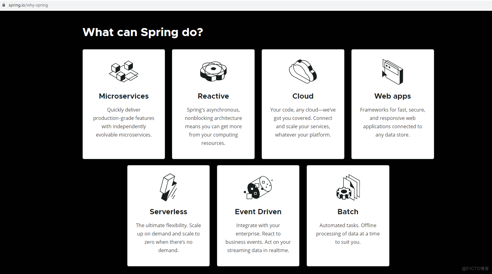 Spring框架系列(1) - Spring和Spring框架组成_实现原理_07