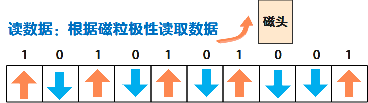 今年春运不一般，科技护航成关键