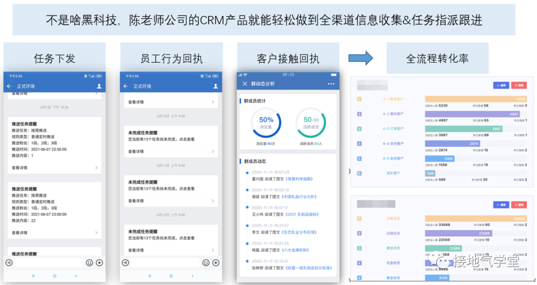 硬核：值得尝试的DevOps兵器库 您可以在迭代的过程中