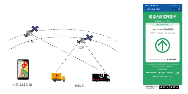 财务管理和会计的区别主要有哪些？