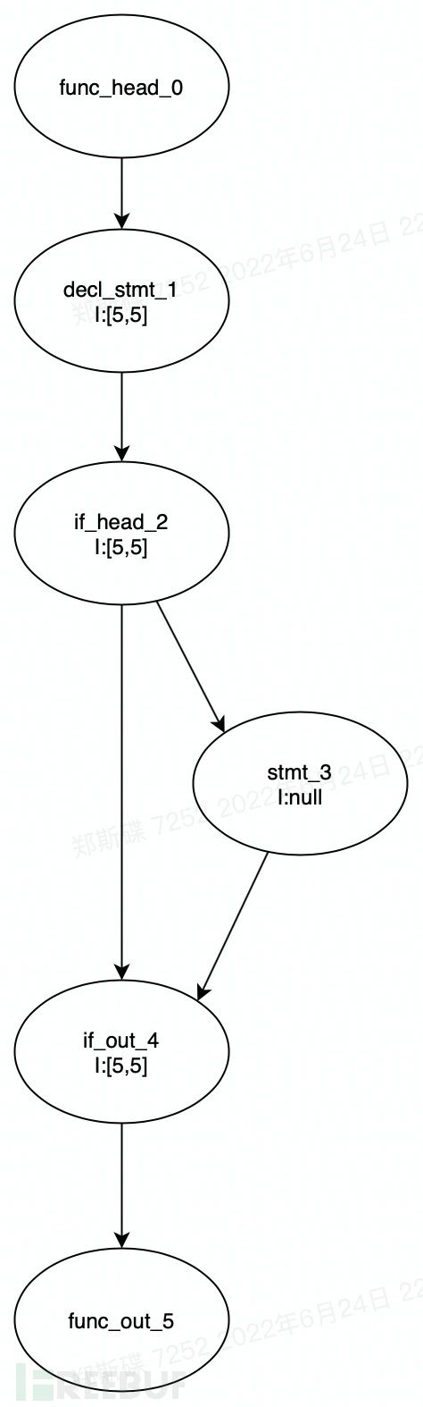 流程图-15.jpg