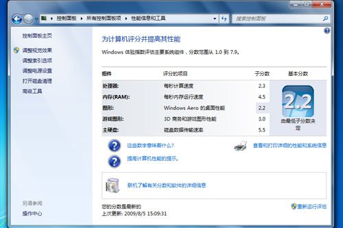 瑕不掩瑜 Windows7 RTM中文版详尽评测