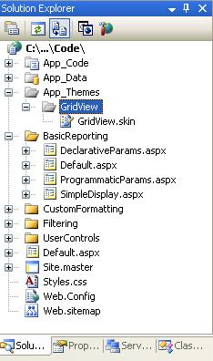 主题GridView已被添加到 App_Theme 文件夹